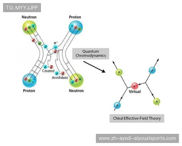 足球质子衰变研究对足球运动装备耐久性的启示